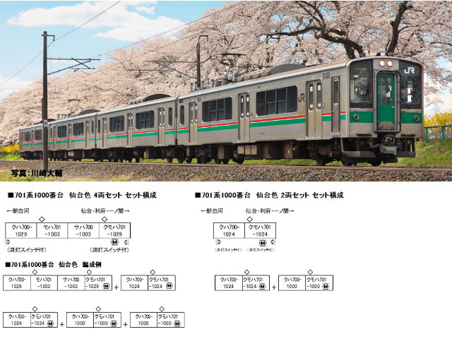 kato-10-1554-701系1000番台仙台色電車(2輛組)