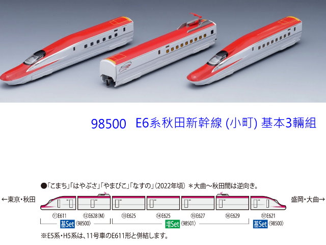 市場 鉄道模型 トミックス Nゲージ 98500 JR E6系秋田新幹線 こまち 基本セット 3両