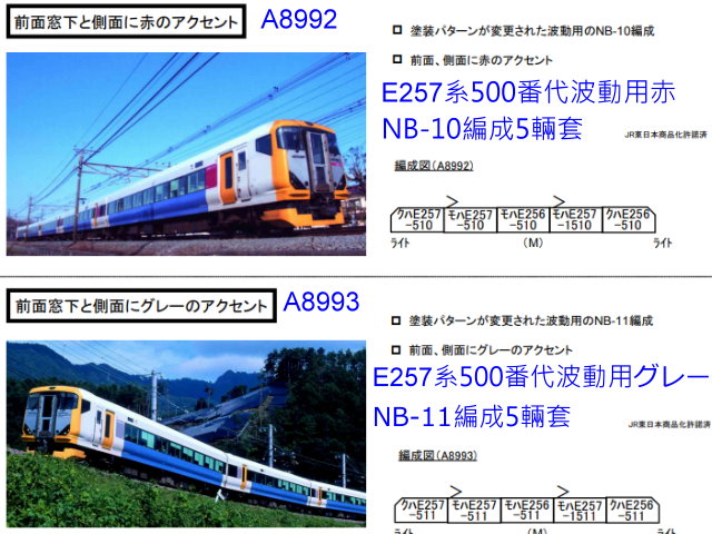 ACE-a8992-E257系500番代波動用赤 NB-10編成5輛套-特價